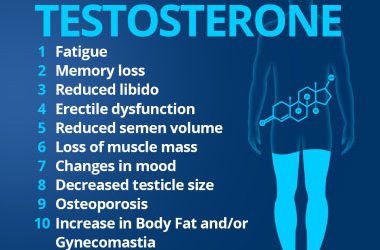 10 Symptoms Of Low Testosterone